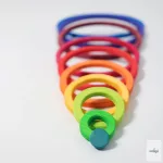 GRIMM'S CONCENTRIC CIRCLES AND RINGS