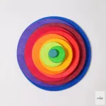 GRIMM'S CONCENTRIC CIRCLES AND RINGS