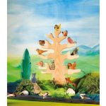 OSTHEIMER MADARAS FA