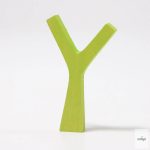 GRIMM'S Anthroposophical Y